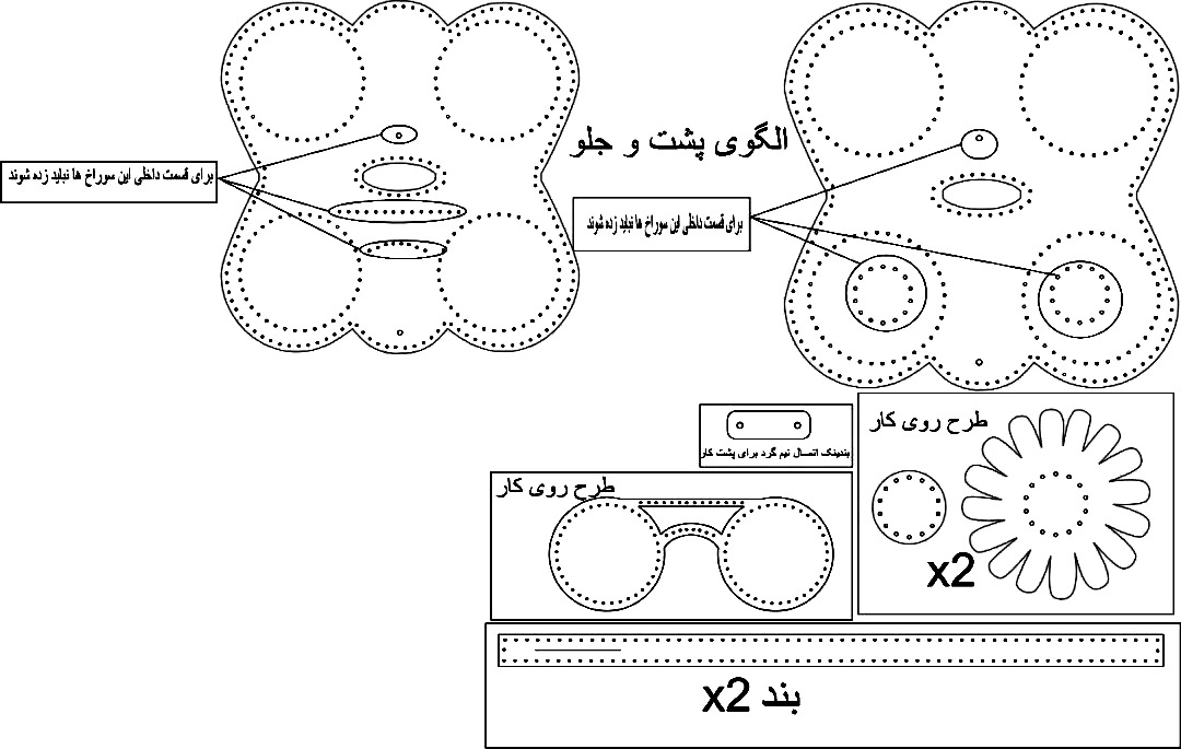 الگوی جا عینکی فانتزی
